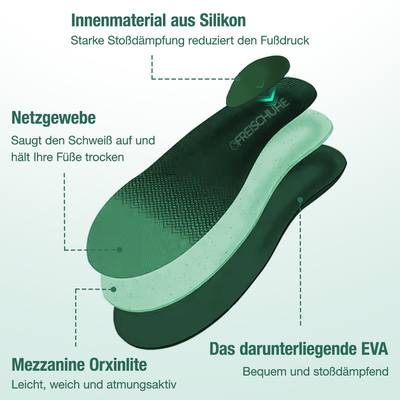 Solvema Orthopädische Winterschuhe - Rot